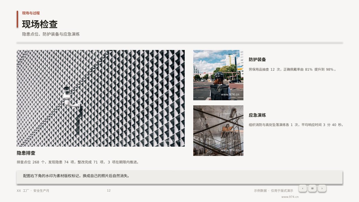 安全生产月总结 第12页