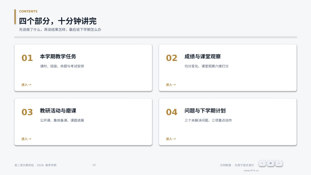 教研组学期总结 第2页