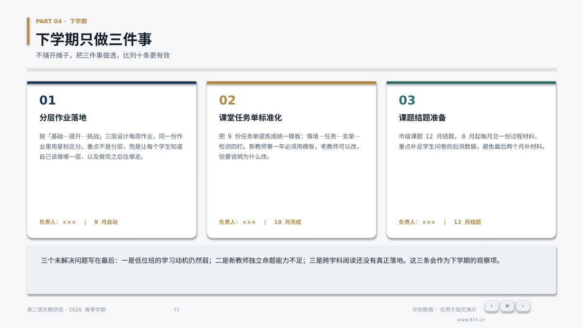 教研组学期总结 第11页