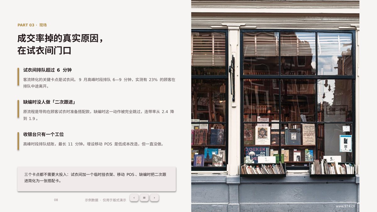 门店经营月报 第8页