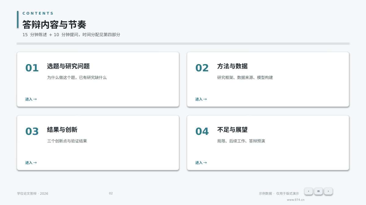 毕业答辩 第2页