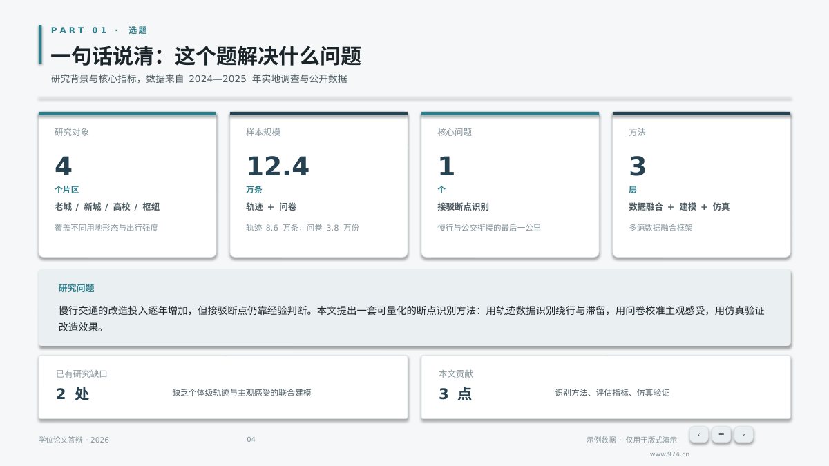 毕业答辩 第4页