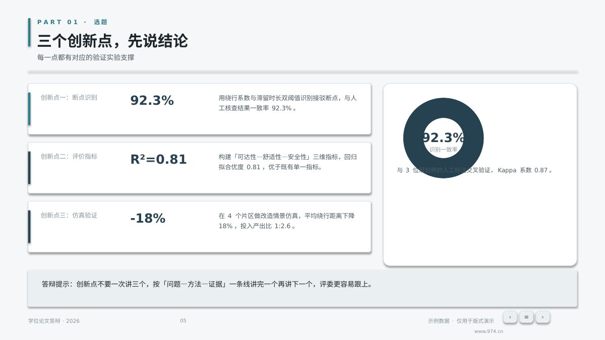 毕业答辩 第5页