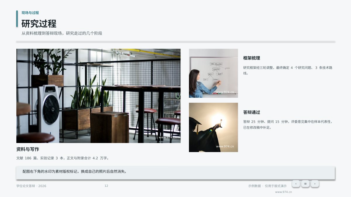 毕业答辩 第12页