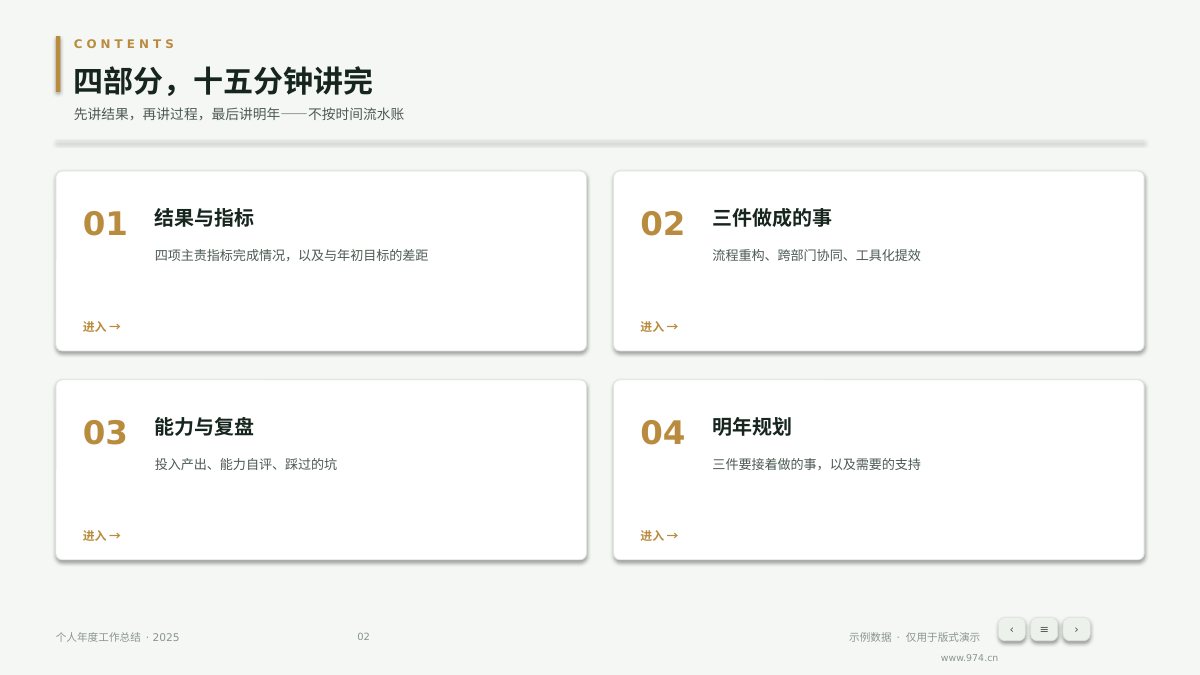 个人年度工作总结 第2页