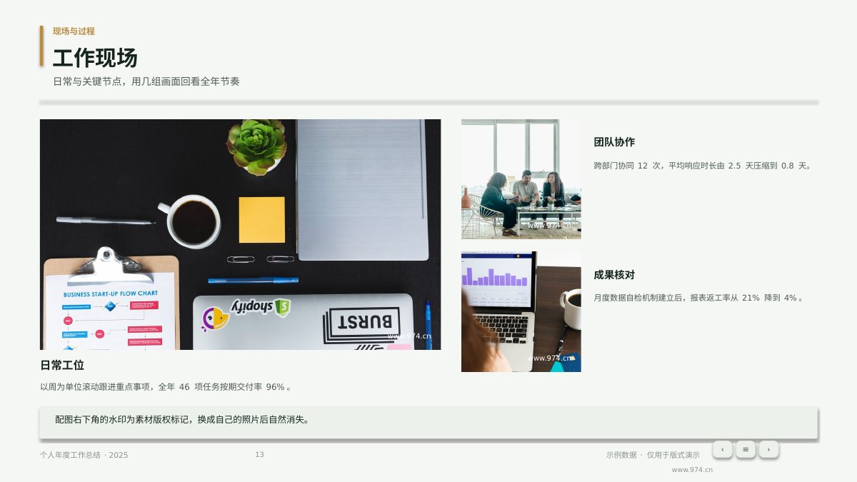 个人年度工作总结 第13页