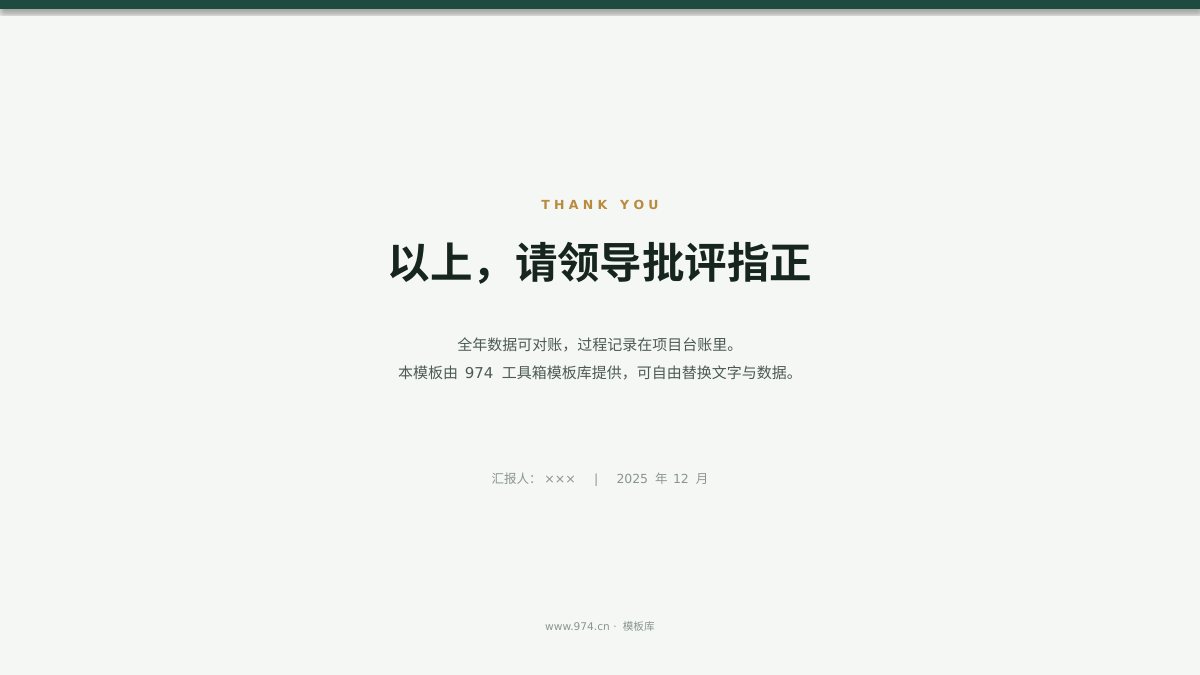 个人年度工作总结 第14页