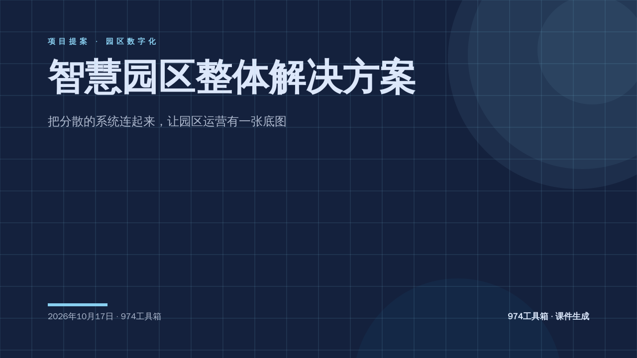 智慧园区整体解决方案