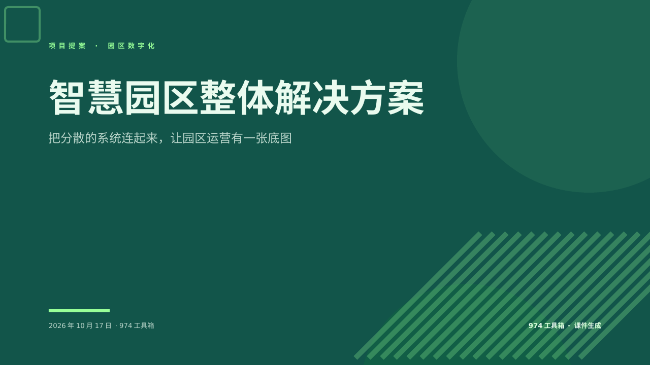 智慧园区整体解决方案 版面预览