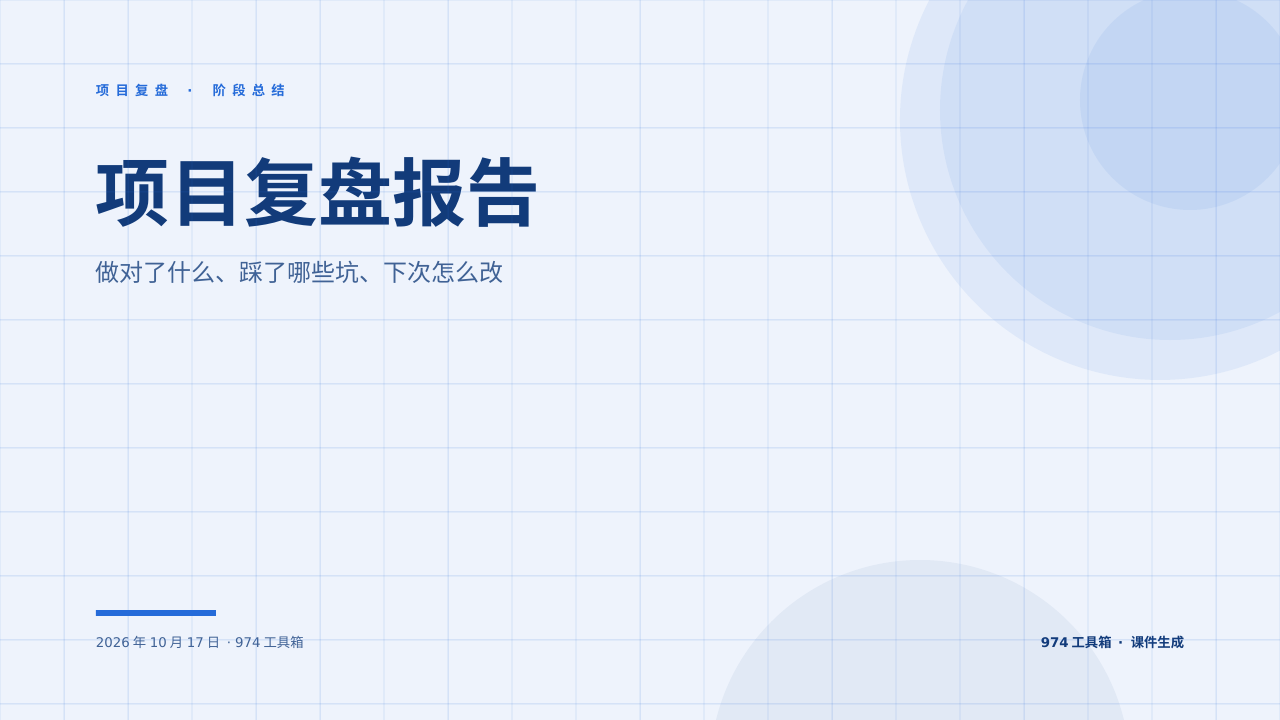 项目复盘报告 版面预览