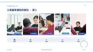 第 15 页