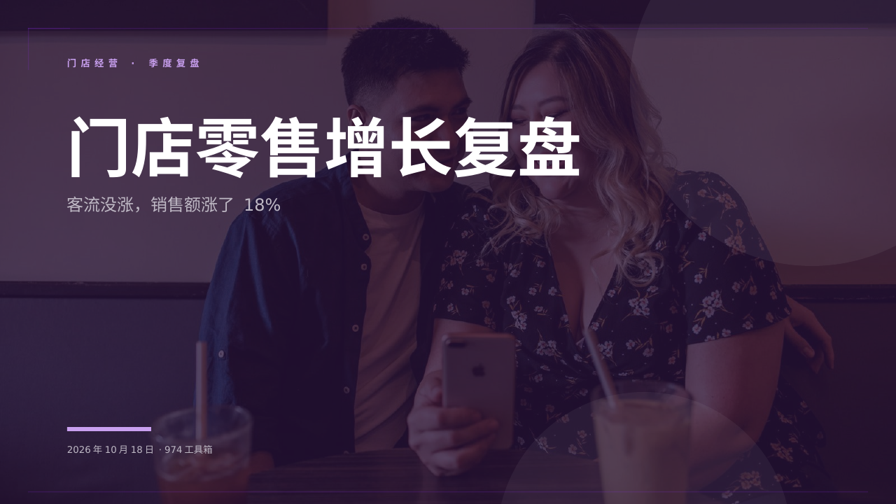 门店零售增长复盘 版面预览
